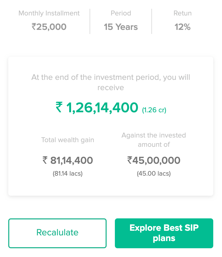 sip-calculator-calculate-return-on-your-sip-investment-online